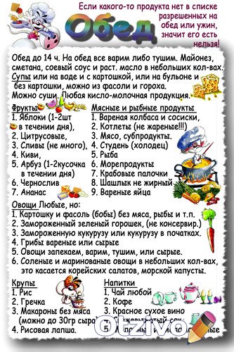 Диета 60 отзывы фото