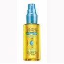 Avon сыворотка для волос