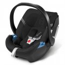 Детское автокресло Cybex Aton 3s Charcoal Black